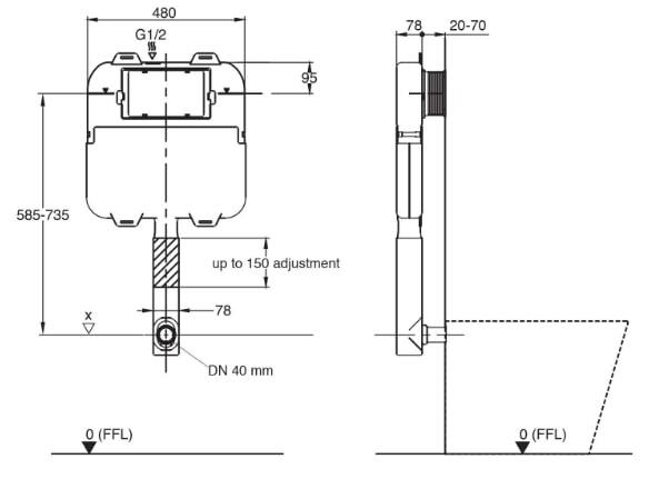 GalvinAssist® Slim Design Inwall Cistern, Less Flush Plate