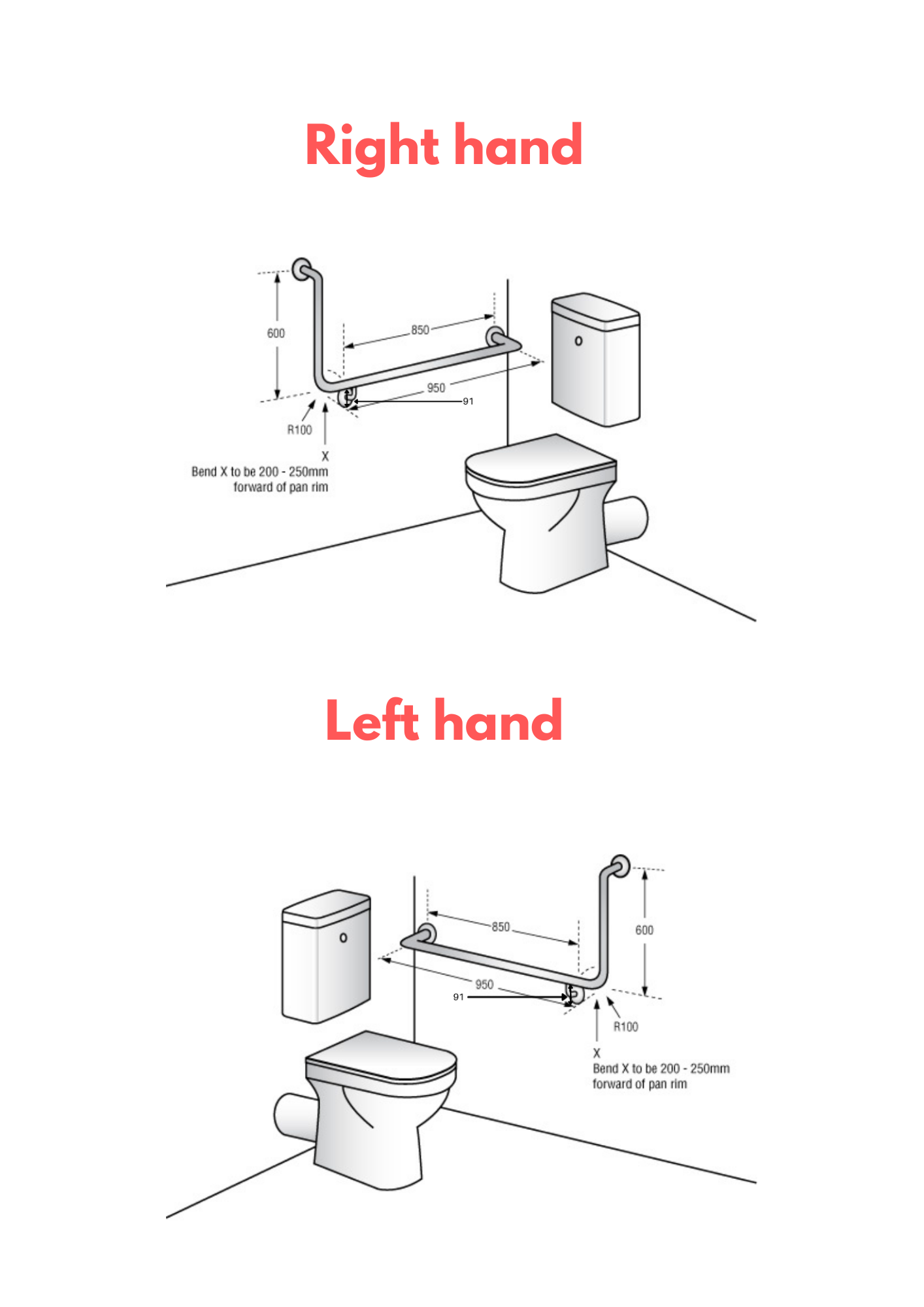 Disabled Bathroom Kit - Matte Black - AS1428.1 COMPLIANT