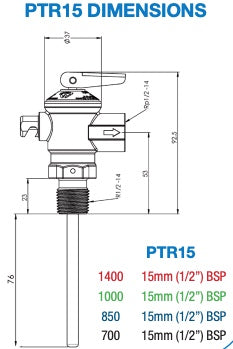 PTR15-1400