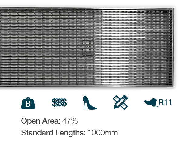 200MM Opening Polymer Concrete Channel