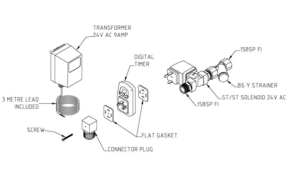 Flowmatic® Electronic Trap Primer