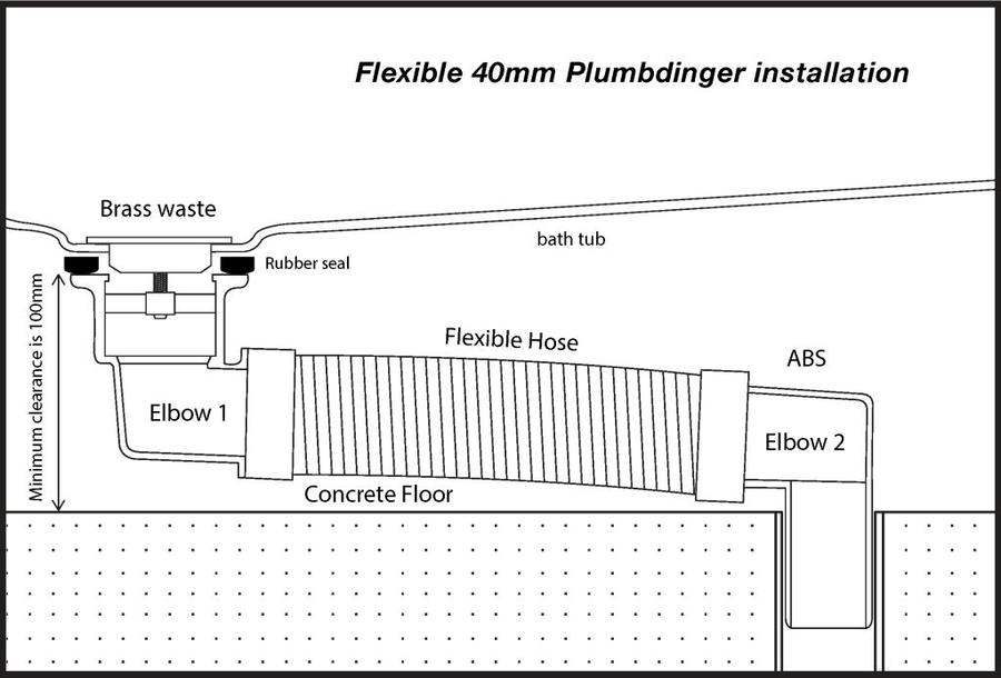 40mm Plumbdinger Chrome Plated